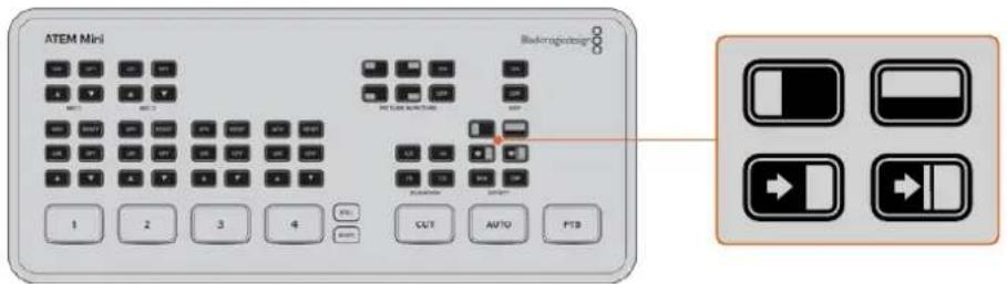 Blackmagic Design ATEM 2 - Übergangsarten und DVE - 1