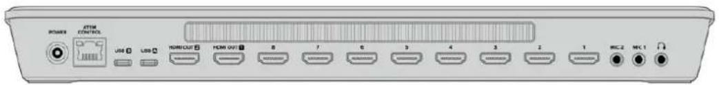 USB/USB AT&T HDMI USB USB HDMI OUT HDMI OUT 8 7 6 5 4 3 2 1 MCC 2 MCC 1