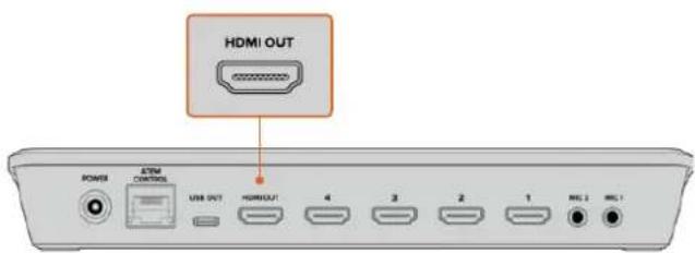 HDMI OUT POWER ATM CONTROL USB OUT HDMIOUT 4 3 2 1 RIG 2 RIG 1