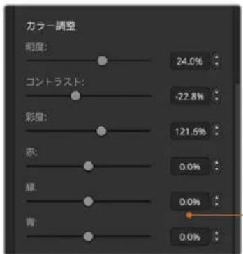 カラー調整 明度: 24.0% コントラスト: -22.8% 彩度: 121.5% 赤: 0.0% 線: 0.0% 青: 0.0%
