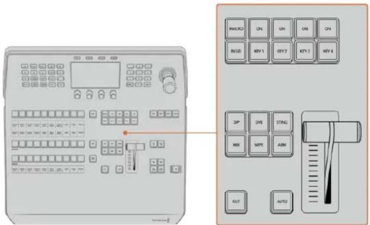 Blackmagic Design ATEM 2 - Contrôle des transitions et incrustateurs en amont - 1