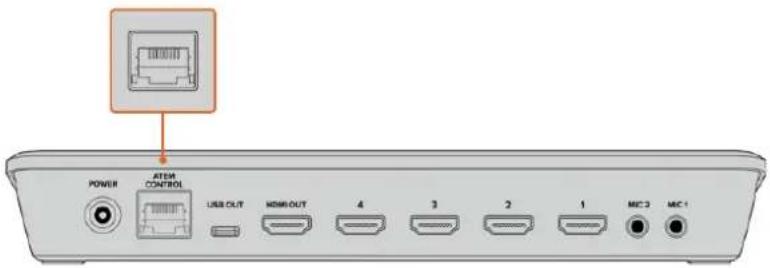 POWER AT&T CONTROL USB OUT HDMI OUT 4 3 2 1 MIC 3 MIC 1