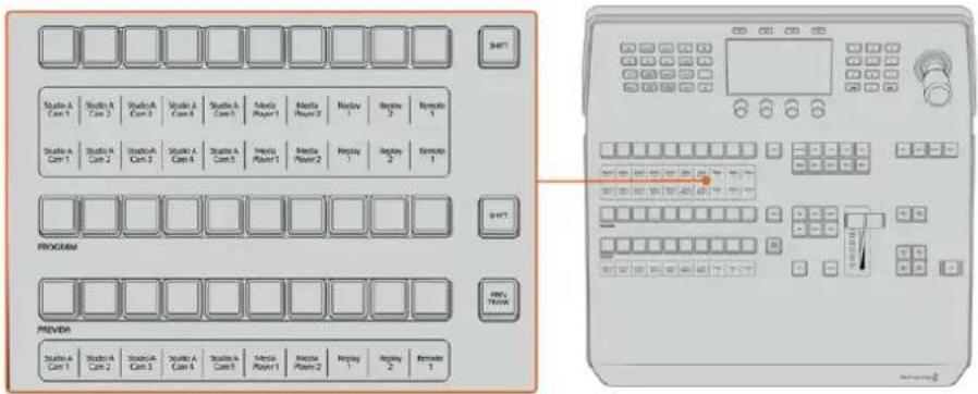 Blackmagic Design ATEM 2 - Mezclas y efectos - 1