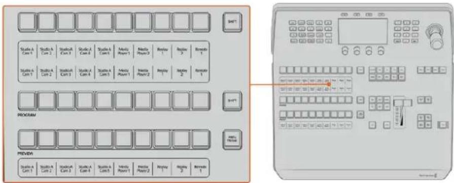 Blackmagic Design ATEM 2 - Utiliser l'ATEM 1 M/e advanced panel - 2