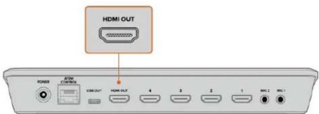 HDMI OUT POWER ATM CONTROL USB OUT HDMI OUT 4 3 2 1 MIC 3 MIC 1