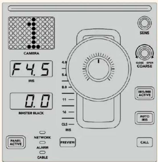 CAMERA F 4.5 IRIS 0.0 MASTER BLACK PANEL ACTIVE NETWORK ALARM CABLE PREVIEW SENS CLOSE OPEN COARSE 4.0 5.6 8.0 11 16 CL5 IRIS AUTO IRIS CALL