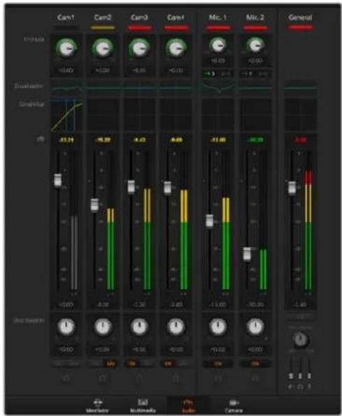 Blackmagic Design ATEM 2 - Balance de audio - 1