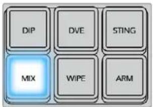DIP DVE STING MIX WIPE ARM