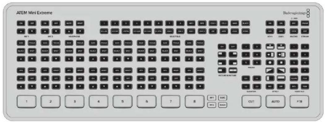 Blackmagic Design ATEM 2 - ATEM Mini Extremeの追加機能 - 1
