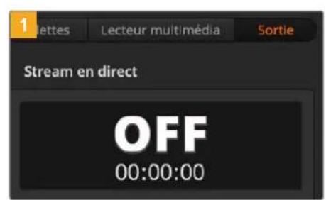 1 Lecteur multimédia Sortie Stream en direct OFF 00:00:00