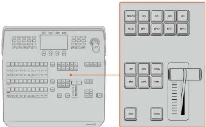 Blackmagic Design ATEM 2 - Botón CUT - 1