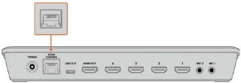 POWER ATM CONTROL USB OUT HDMI OUT 4 3 2 1 MIC 3 MIC 1