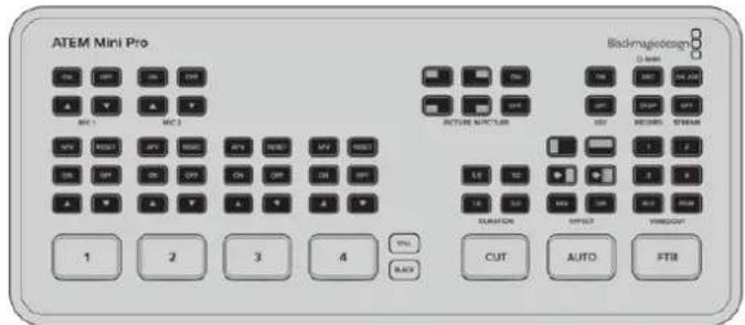 Blackmagic Design ATEM 2 - Funciones adicionales en los modelos ATEM Mini Pro y ATEM Mini Extreme - 1