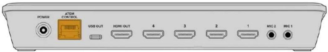 POWER ATEM CONTROL USB OUT HDMI OUT 4 3 2 1 MIC 2 MIC 1