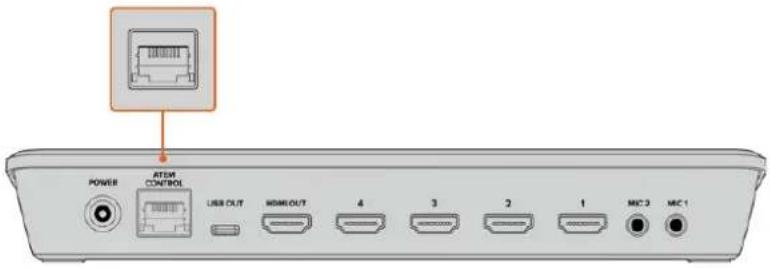 POWER AT&T CONTROL USB OUT HOME OUT 4 3 2 1 MIC 3 MIC 1