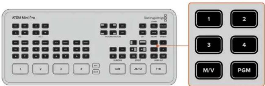 ATEM Mini Pro Blackwindig 1 2 3 4 M/V PGM