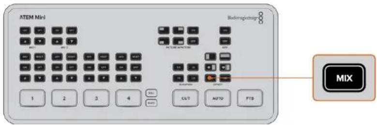 ATEM Mini Boderrugestrag 1 2 3 4 MIX CU/T AUTO FTP MIX