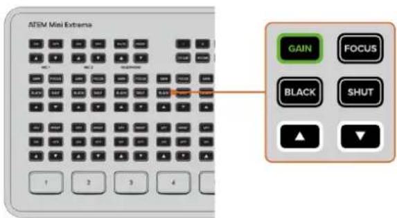 ATSM Mini Extreme GAIN FOCUS BLACK SHUT