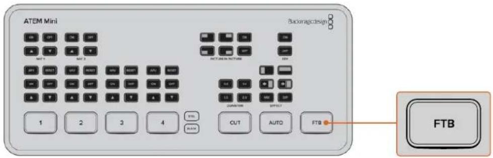 ATEM Mini Backmagic design 1 2 3 4 50 60 70 80 90 100 110 120 130 140 150 160 170 180 190 200 210 220 230 240 250 260 270 280 290 300 310 320 330 340 350 360 370 380 390 400 410 420 430 440 450 460 470 480 490 500 510 520 530 540 550 560 570 580 590 600 610 620 630 640 650 660 670 680 690 700 710 720 730 740 750 760 770 780 790 800 810 820 830 840 850 860 870 880 890 900 910 920 930 940 950 960 970 980 990 1000
