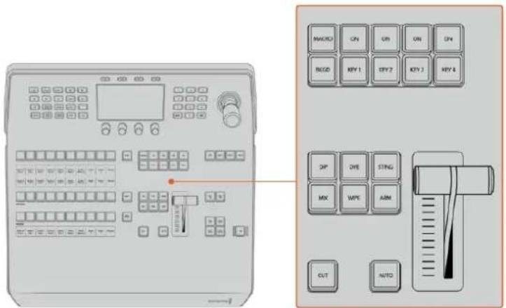Blackmagic Design ATEM 2 - Botones para la selección de fuentes - 1