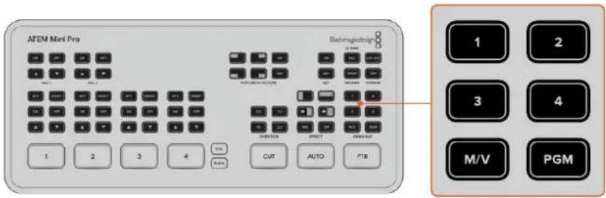 ATEM Mini Pro Rechenkaptausig 1 2 3 4 M/V PGM