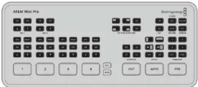 ATEM Mini Pro Bladmage design 2.000 SET RESET STREAM 1 2 3 4 AUTO FTB CUT AUTO AUTO