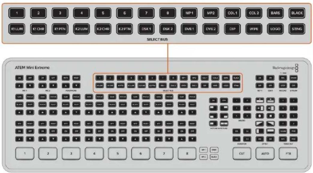 Blackmagic Design ATEM 2 - 選択バス - 1