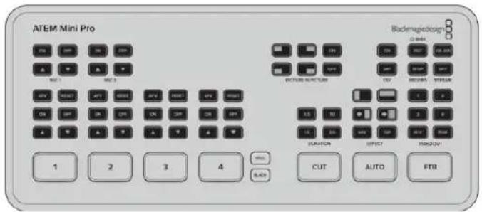 ATEM Mini Pro Backmagioptogen 1 2 3 4 SUNION OFFSET ERROR CUT AUTO FTB