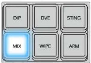 DIP DVE STING MIX WIPE ARM