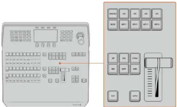 Diagram of an industrial control panel with labeled buttons and function keys, including a hand gesture and control buttons.