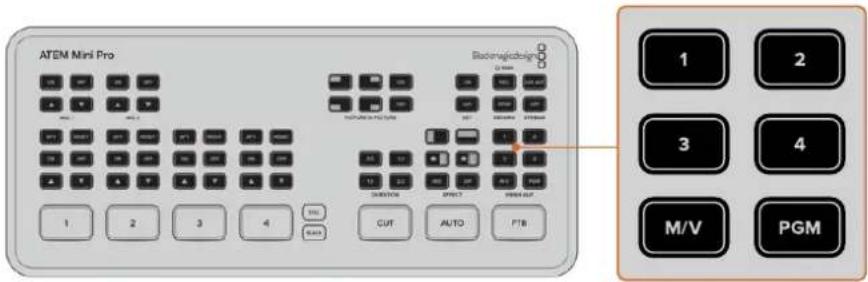 ATEM Mini Pro Bachengindreige 1 2 3 4 M/V PGM