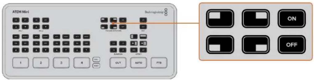 ATEM Mini Backpropulsatz ON OFF