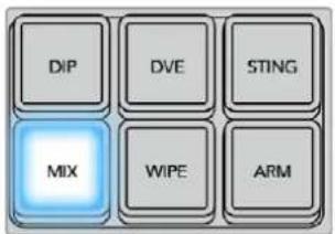 DIP DVE STING MIX WIPE ARM