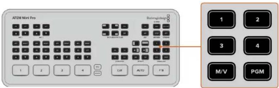 ATEM Mini Pro Buchmaktung 1 2 3 4 M/V PGM