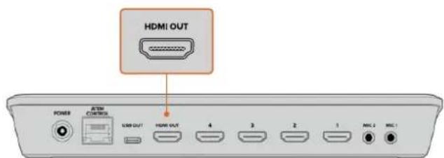 HDMI OUT POWER A/TEM CONTENTS HDMI OUT HDMI OUT 4 3 2 1 MIC 2 MIC 1