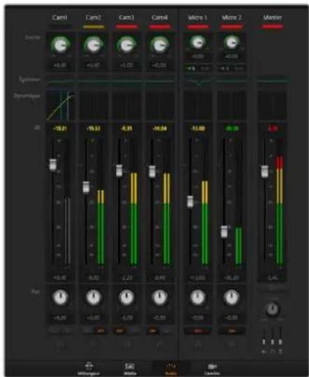Blackmagic Design ATEM 2 - Balance audio - 1