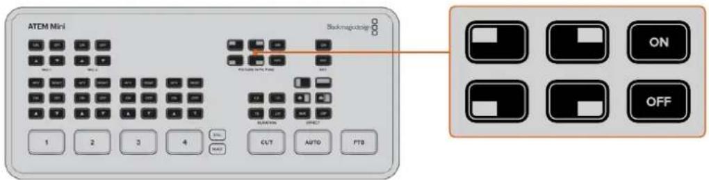 ATEM Mini Backmagulink ON OFF