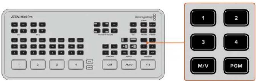 ATEM Mini Pro Baderajärdeign 1 2 3 4 M/V PGM