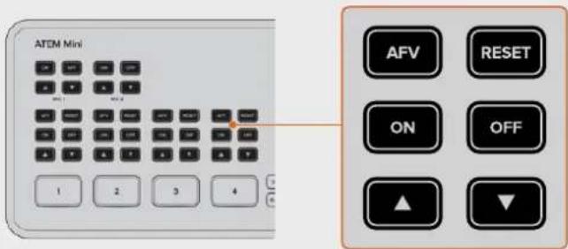 ATEM Mini AFV RESET ON OFF ▲ ▼