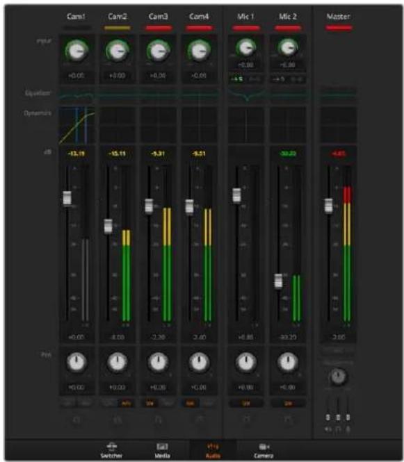 Cam1 +0.00 Cam2 +0.00 Cam3 +0.00 Cam4 +0.00 Mic 1 -0.98 Mic 2 -5.98 Mic 1 -5.98 Mic 2 Master Equation Oprenture dB -12.19 -15.19 -3.31 -5.21 -30.23 -4.61 +0.00 -8.00 -3.38 -3.40 +8.88 -33.23 -3.05 +0.00 +0.00 +0.00 +0.00 +0.00 +0.00 +0.00 +0.00 +0.00 +0.00 +0.00 +0.00 +0.00 +0.00 +0.00 +0.00 +0.00 +0. Switcher Media Audio Camera