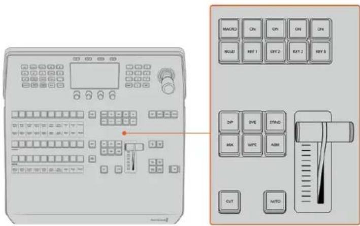 Diagram of an industrial control panel with labeled buttons and function keys, including a rotary dial indicator.