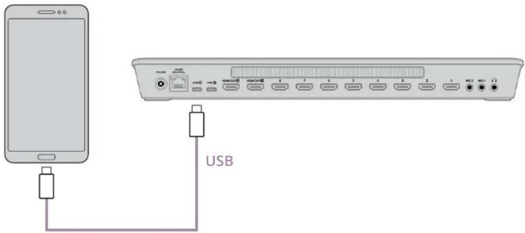 USB