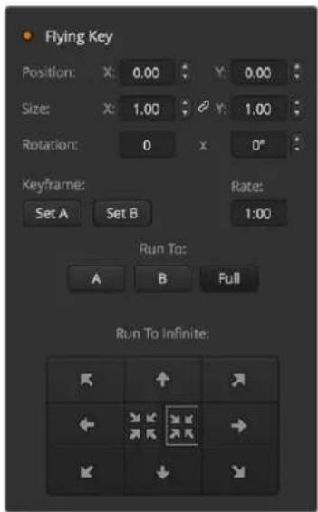 Flying Key Position: X: 0.00 Y: 0.00 Size: X: 1.00 Y: 1.00 Rotation: 0 x 0° Keyframe: Set A Set B Rate: 1:00 Run To: A B Full Run To Infinite:
