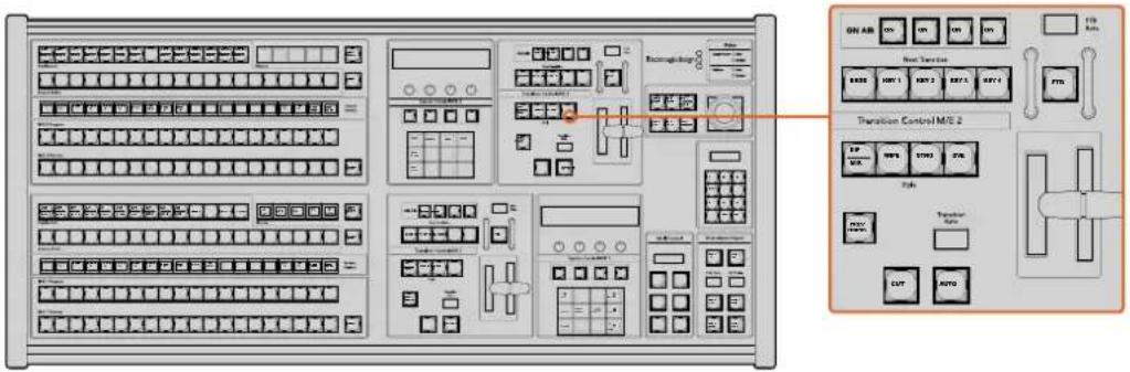 Technical diagram of a control panel with labeled buttons and function keys, including a highlighted transition control M/E 2.