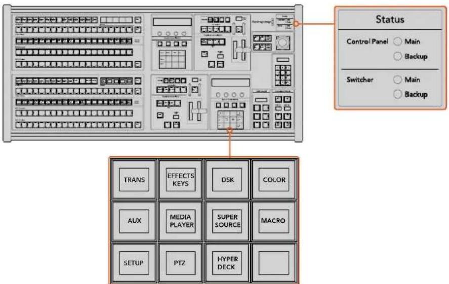 Status Control Panel ○ Main ○ Backup Switcher ○ Main ○ Backup TRANS EFFECTS DSK COLOR AUX MEDIA SUPER MACRO MATERIAL SOURCE SETUP PTZ HYPER DECK