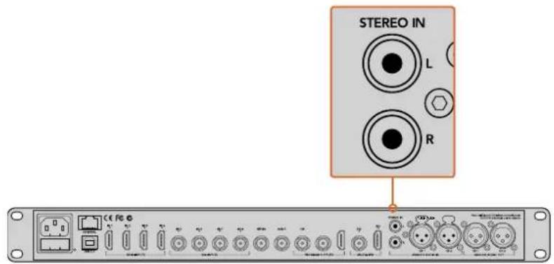 STEREO IN L R CE FC CD/DVD
