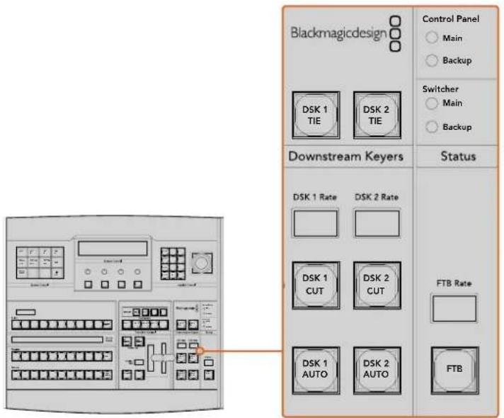 Blackmagicdesign DSK 1 TIE DSK 2 TIE Downstream Keyers Control Panel ○ Main ○ Backup Switcher ○ Main ○ Backup Status DSK 1 Rate DSK 2 Rate DSK 1 CUT DSK 2 CUT DSK 1 AUTO DSK 2 AUTO FTB Rate FTB