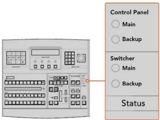 Control Panel ○ Main ○ Backup Switcher ○ Main ○ Backup Status