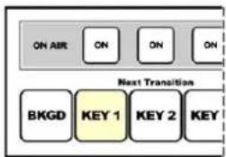 Blackmagic Design ATEM 1 - Example 1: - 1