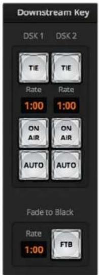 Downstream Key DSK 1 DSK 2 TIE TIE Rate Rate 1:00 1:00 ON AIR ON AIR AUTO AUTO Fade to Black Rate FTB 1:00